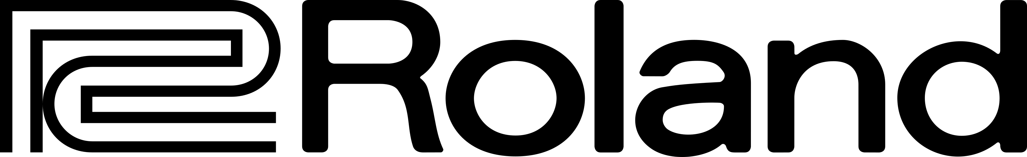 Roland — authorised dealer